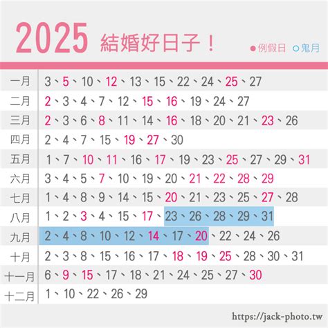 黃道日曆|2024年中國農曆,黃道吉日,嫁娶擇日,農民曆,節氣,節日